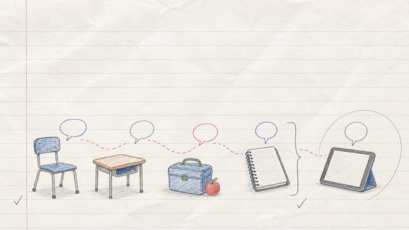 A classroom chair, desk, lunchbox, notebook and tablet connected by blank speech bubbles on lined exercise-book paper.